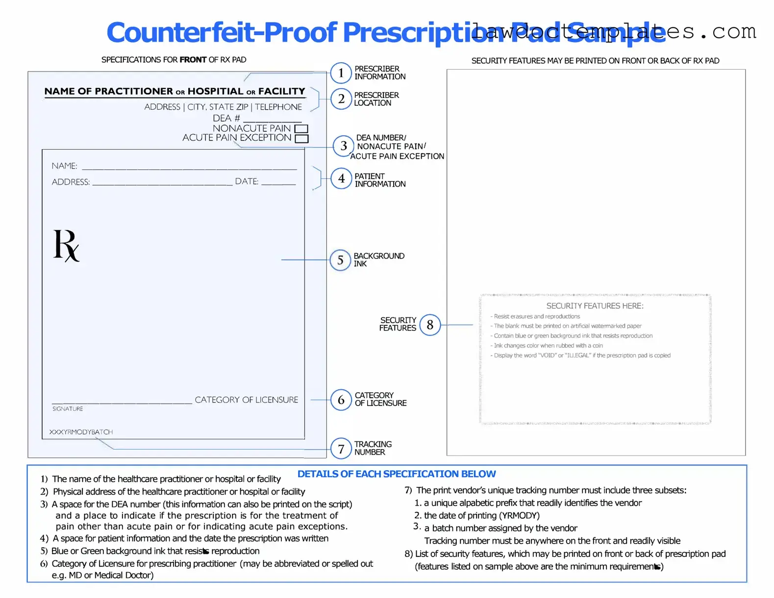 Fill Your Prescription Pad Form