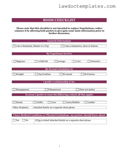Fill Your Bdsm Checklist Form