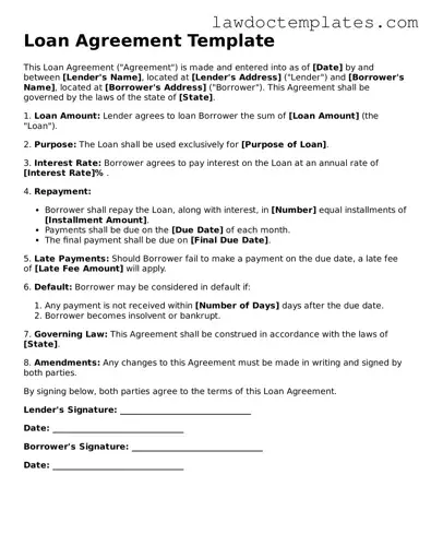 Blank Loan Agreement Document
