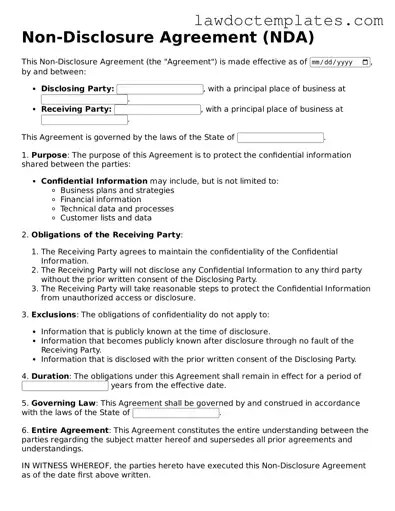 Blank Non-disclosure Agreement Document