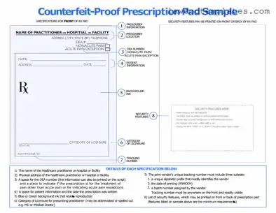Fill Your Prescription Pad Form