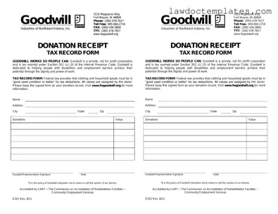 Fill Your Goodwill donation receipt Form