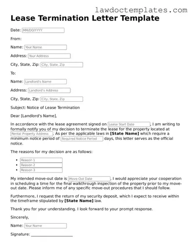 Blank Lease Termination Letter Document