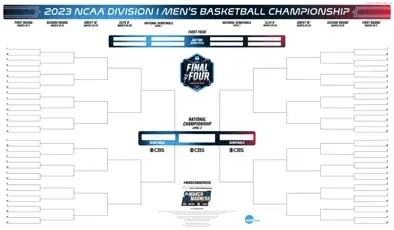 Fill Your NCAA bracket Form