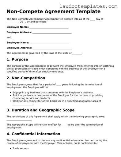 Blank Non-compete Agreement Document