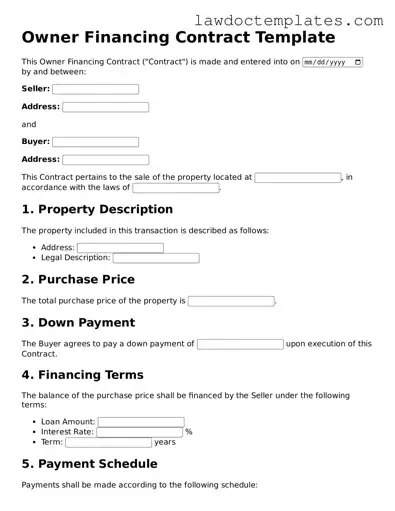 Blank Owner Financing Contract Document