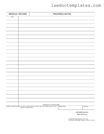 Fill Your Progress Notes Form