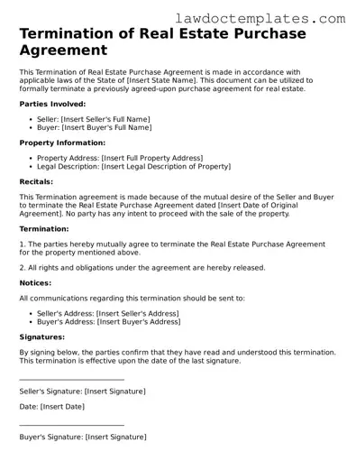 Blank Termination of Real Estate Purchase Agreement Document