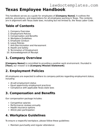 Employee Handbook Document for Texas State
