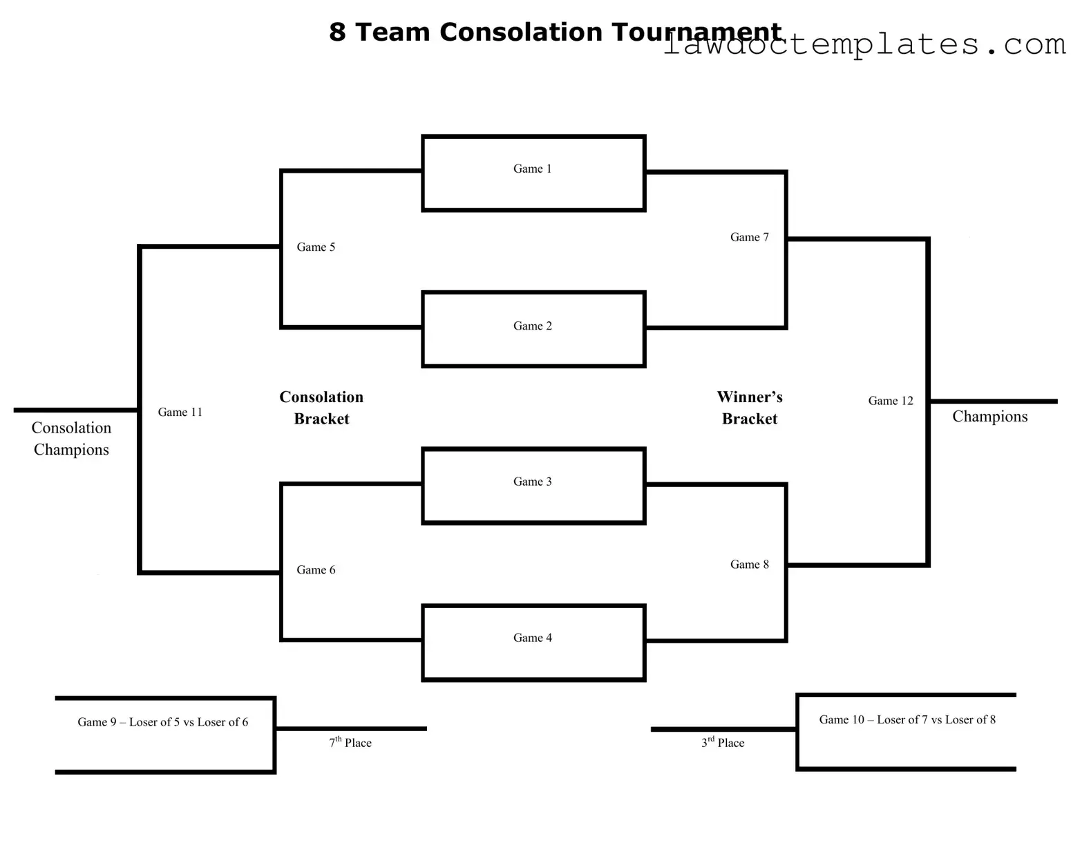 Fill Your Tournament Consolation Bracket Form